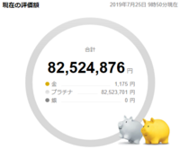 もう少しで1000万円貯金が貯まる みんなはいくらご褒美に使った 特 Yahoo 知恵袋