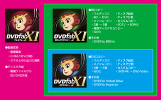 Dvdfab11を購入しようと思っています Dvd ブルーレイディスクのコピ Yahoo 知恵袋