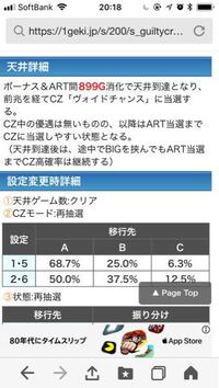 スロットギルティクラウンのartスルー回数って何回ですか Yahoo 知恵袋