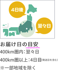 クロネコのｄｍ便で荷物届く予定でバイト行くまで届いてなくてバイ Yahoo 知恵袋