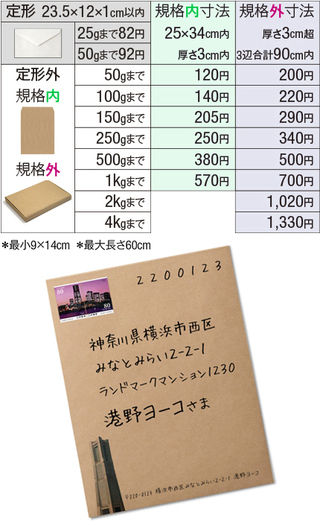 角形 2 号 封筒 切手