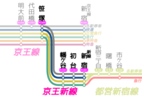 今度の日曜日4日に京王線に分倍河原から新宿まで乗るのですが どのくらい Yahoo 知恵袋