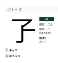 漢字一文字でぼうふら書けますか いつものごとくパソコンの辞書にありま Yahoo 知恵袋