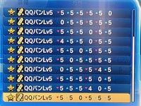 ドラゴンボールゼノバース2をプレイしている皆様にご質問です 体 Yahoo 知恵袋