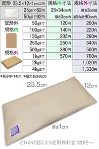 今 普通の封筒 よく小学生が手紙交換で使うレターセットの を長野県から茨 Yahoo 知恵袋