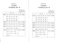 今日行われた生保講座の総論と経理の解答持ってる方いらっしゃったら教えて Yahoo 知恵袋