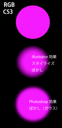 Illustratorで黒背景の上にぼかしをした時 縁がなぜか白くなって Yahoo 知恵袋