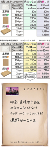 いつまでに提出 青色申告の期限について解説 マネーフォワード クラウド