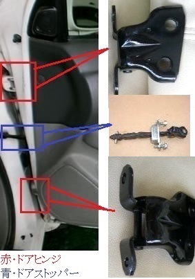 自動車のドアの開閉強度についての質問です 子供が自動車に乗るときにドアを勢い Yahoo 知恵袋