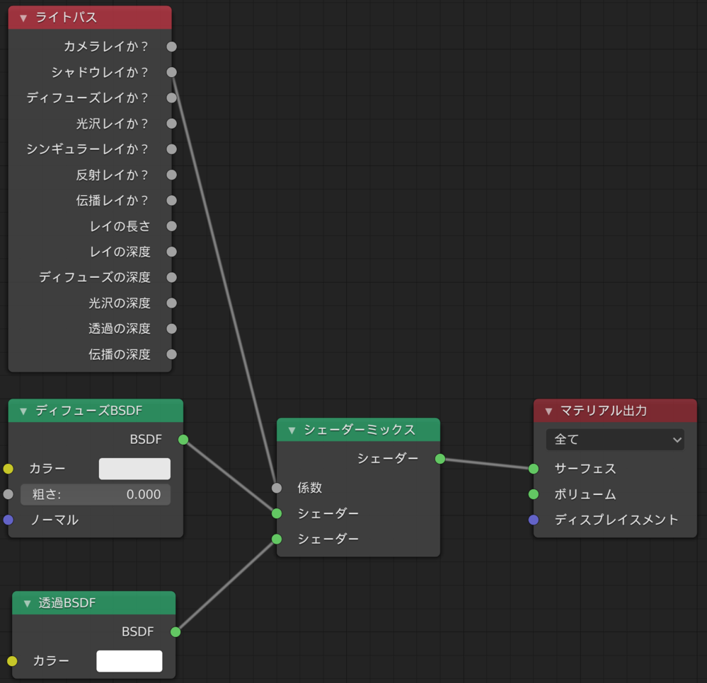 Blender2 8で オブジェクトから影を消す方法を教えてください 一 Yahoo 知恵袋