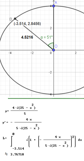 数学の楕円の弧の長さを求めたいです 写真の楕円の赤い部分の長さ Yahoo 知恵袋