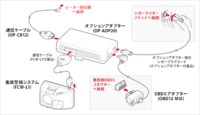 回答の画像