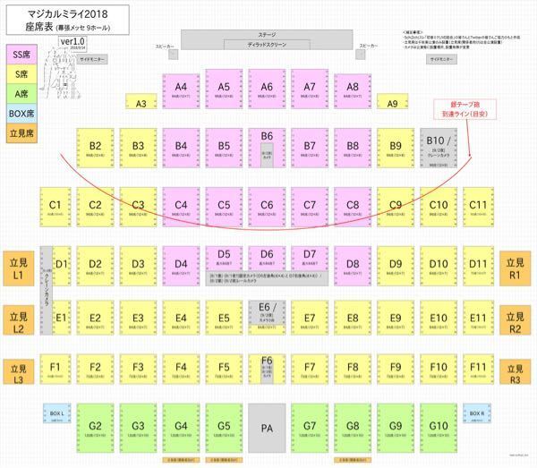 マジカルミライにS席で参加する者です。大阪公演でS席前方まで... - Yahoo!知恵袋