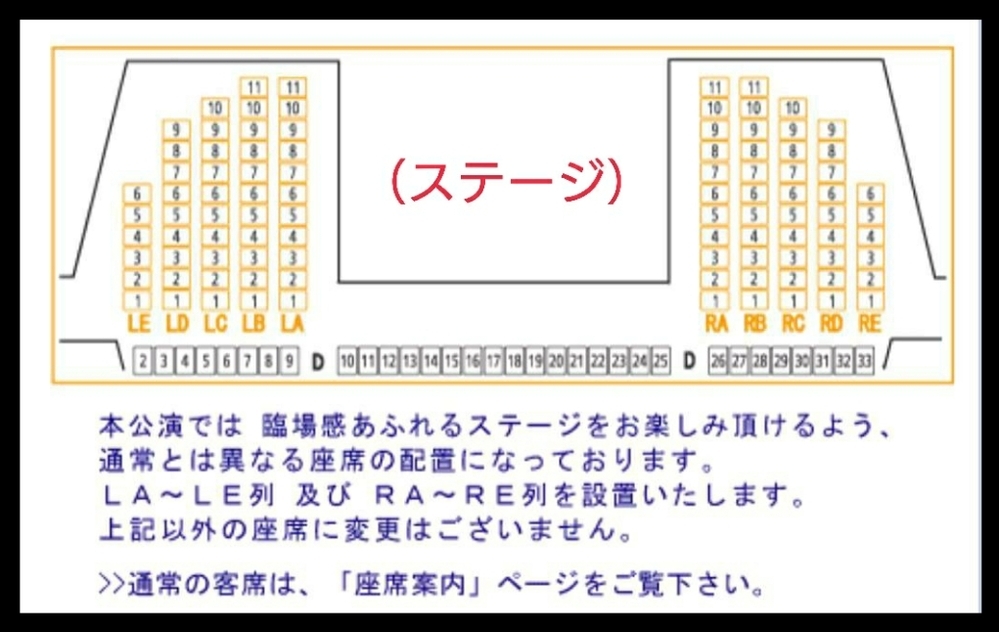 東京グローブ座で１階ra列６番のチケットだったのですが 見やす Yahoo 知恵袋