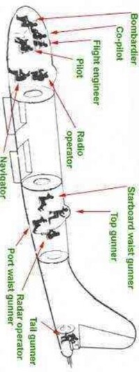 東京空襲などで市内を爆撃した爆撃機 B 29 は何人乗りですか Yahoo 知恵袋