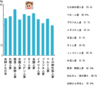 なぜアジア人でもフィリピンには美形が多いのですか ミスコンテ Yahoo 知恵袋