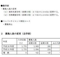 愛媛 大学 入試 要項