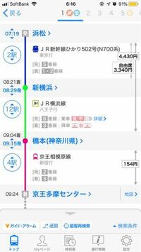 浜松駅からサンリオピューロランドへの行き方教えてください チケ Yahoo 知恵袋