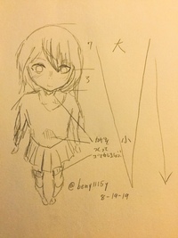 上から見上げるような構図にしたいのですが どうすれば上から見たよう Yahoo 知恵袋