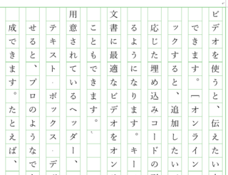 ワードの原稿用紙設定で 文字サイズ１４ポイントで文書を作成すると 写真のよう Yahoo 知恵袋