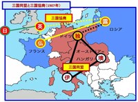 協商 三国 三国協商と連合国,三国同盟と同盟国の違いを教えていただけないでしょうか？ ニュアンス