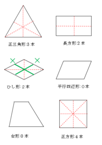 線対象 点対称算数問題が解けません よくわからないので教えてください Yahoo 知恵袋