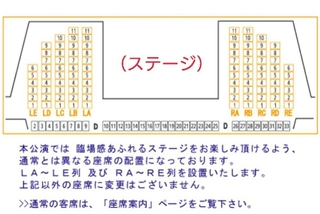 東京グローブ座のlc列rc列とかってなんですか どこの座席にな Yahoo 知恵袋