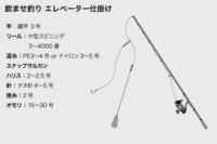アジの泳がせ釣りで イナダのような青物やヒラメのような底物も狙 Yahoo 知恵袋