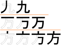 漢字です 万の書き順って変わったんですか 小学校で習ったときは 方はノが最 Yahoo 知恵袋
