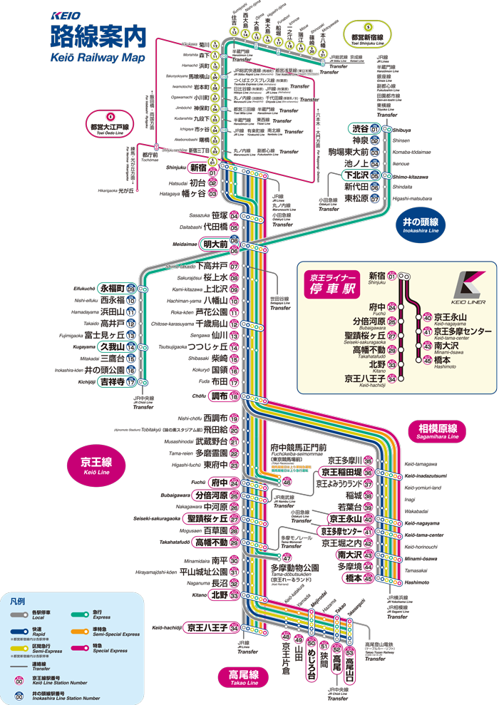 京王線の停車駅について初めて京王線を利用しましたが、列車種別が多