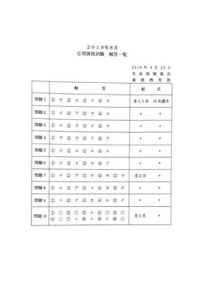 本日 令和元年8月23日の生命保険応用過程試験の解答を教えて下さ Yahoo 知恵袋