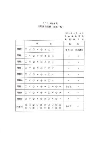 本日 令和元年8月23日の生命保険応用過程試験の解答を教えて下さ Yahoo 知恵袋