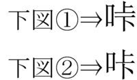 口へんに上下と書いて何と読みますか漢字です 咔ですかね 参 Yahoo 知恵袋