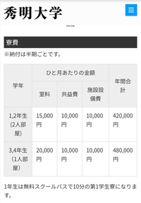 秀明大学の学校教師学部を滑り止めに考えています 全寮制らしいです Yahoo 知恵袋