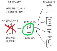 マインクラフトのアルカディア 配布ワールド をダウンロードして Savesのフ Yahoo 知恵袋