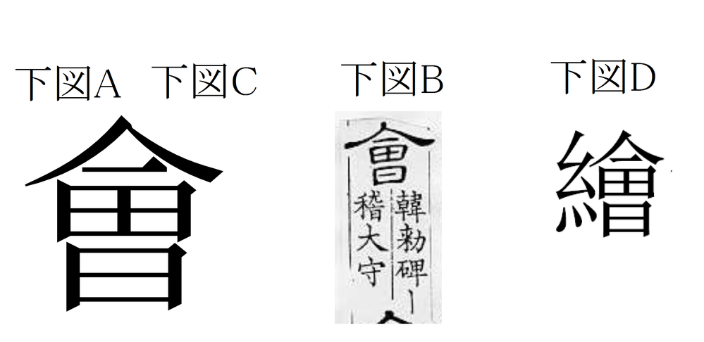 會 という字について この字の 一 の下の部分が 田んぼの田の字にな Yahoo 知恵袋