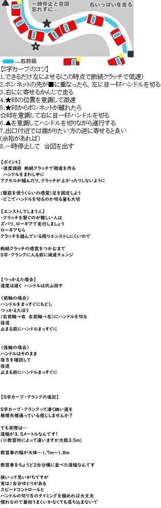 教習の技能で S字カーブの左カーブで左後輪が脱輪してしまう原因はな Yahoo 知恵袋