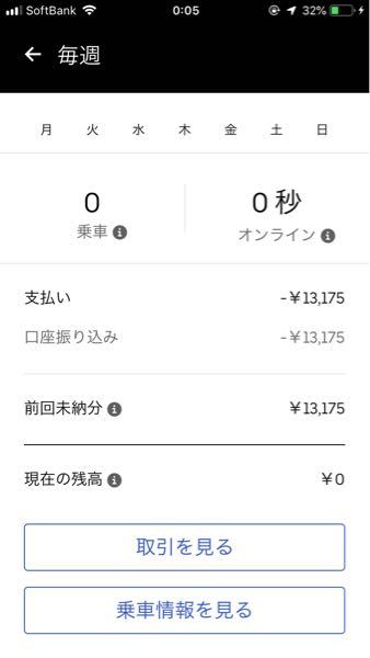 昨日、ウーバーイーツの登録センターにいって配達員の登録をして 