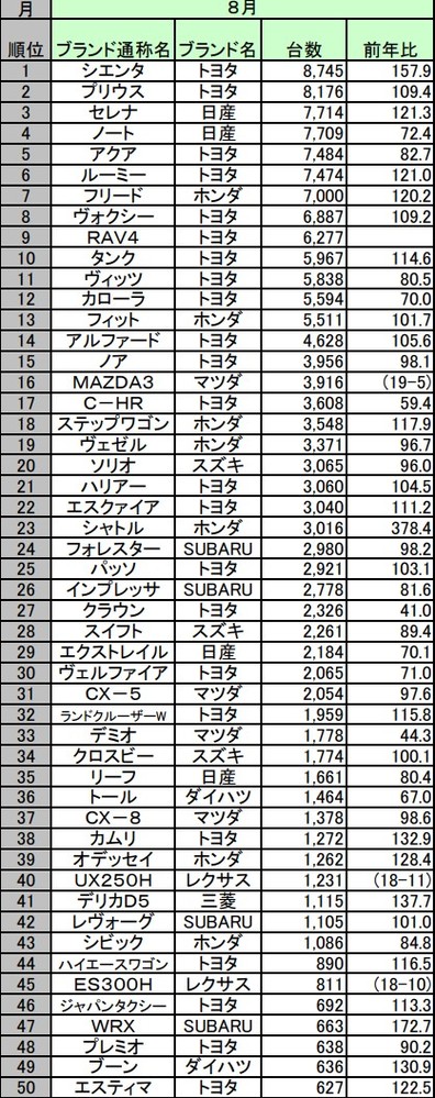 回答の画像