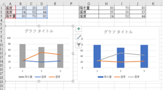 Excel16複合グラフの系列の順番について質問です Yahoo 知恵袋