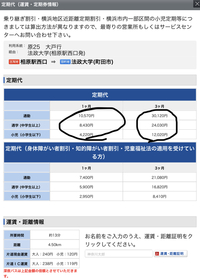 相原駅西口 神奈川中央交通 から法政大学 神奈川中央交通 の大学生のバスで Yahoo 知恵袋