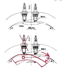 回答の画像