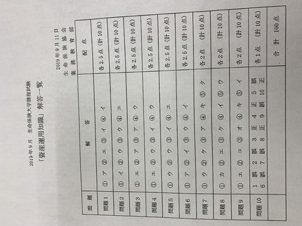 本日19年9月11日 生命保険大学課程試験の 生命保険と税 相続 お金にまつわるお悩みなら 教えて お金の先生 Yahoo ファイナンス