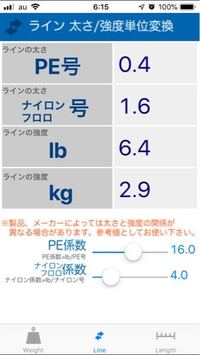 Peライン0 4号で釣れる魚を教えてください 2 9kgまで Yahoo 知恵袋