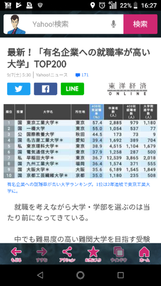 芝浦工業大学情報工学と青山学院大理工情報テクノロジーではどちらに入学す Yahoo 知恵袋