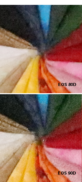 NIKKOR Z DX 16-50mm F3.5-6.3 動作確認済 Zマウント EOS90dのiso感度80dと常用は変わっていませんが高感度で - Yahoo!知恵袋