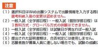 立教大学の入試のグローバル方式は調査書も審査に含まれますか Yahoo 知恵袋