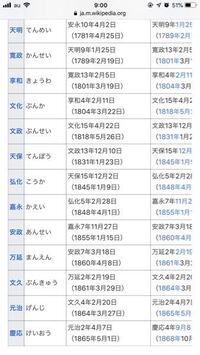 明治 大正 昭和 平成 令和とありますが 明治の前は何でしょうか 江戸時代 Yahoo 知恵袋