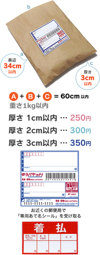 ゆうパケットの着払いって、包装した荷物に送り票貼った後、手書きで着払いと書けば... - Yahoo!知恵袋