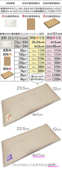 定型郵便のサイズで 定形外の料金で郵送する事は出来ますか 定形郵 Yahoo 知恵袋